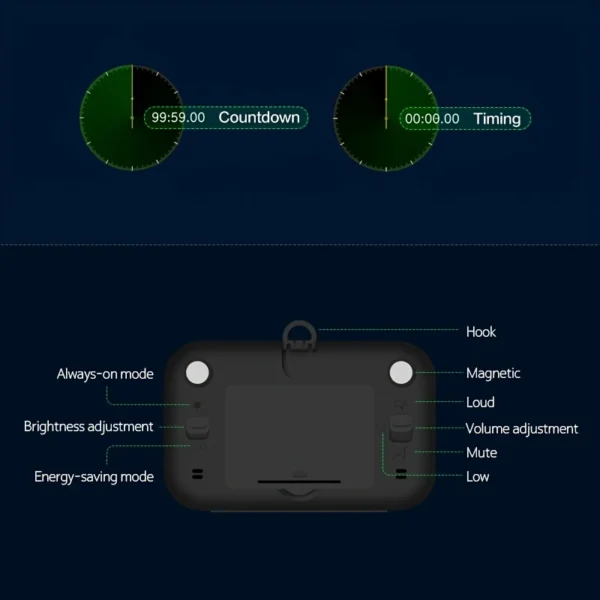 Versatile Portable Stopwatch